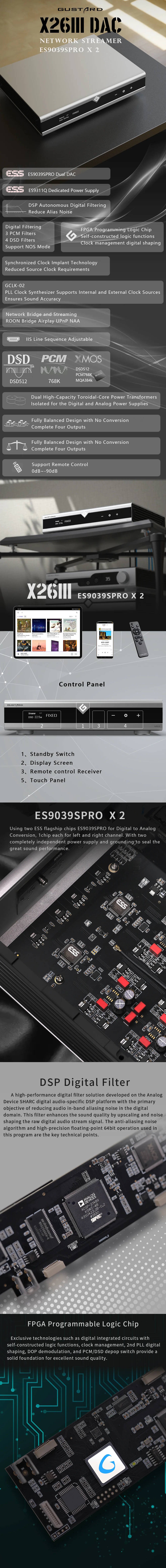 Gustard DAC X26 III